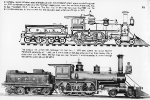 "Class 'D' Locomotives," Page 6, 1981
